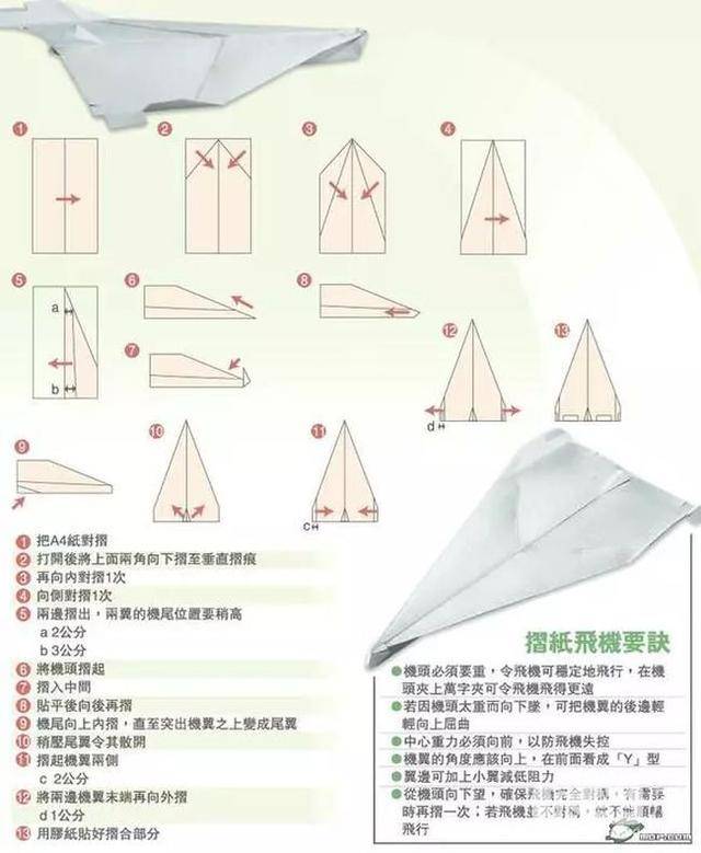 特色讲堂|完爆各种航模 世界四大纸飞机折叠方法