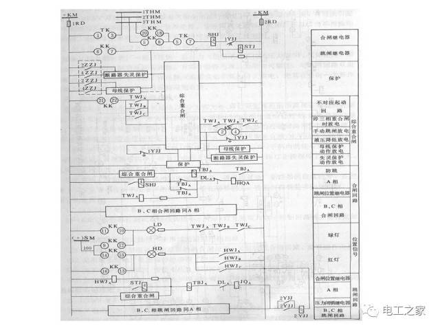 二次回路识图之断路器控制回路