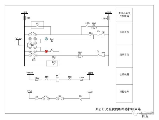 二次回路识图之断路器控制回路