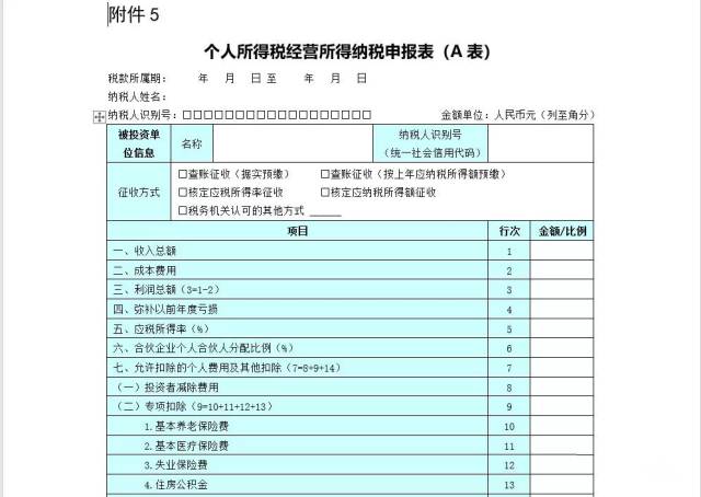 个人在中国境内两处及以上取得经营所得,办理个人所得税的年度汇总