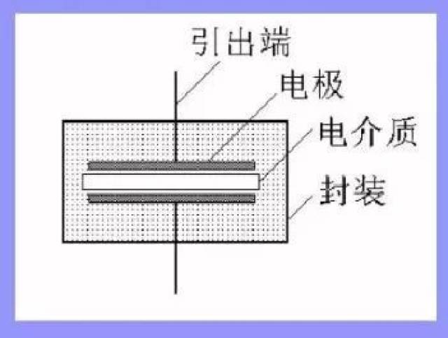 农村变压器闸是什么原理_变压器套管末屏是什么(3)