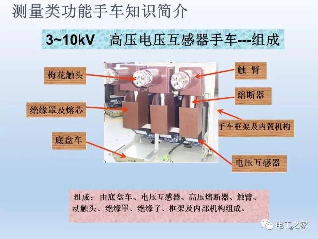 讲一讲户kyn28开关柜常用手车