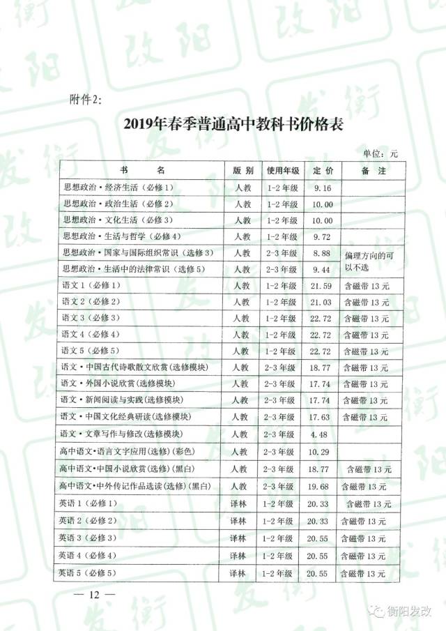 衡阳2019年春季中小学收费标准出炉!你孩子的学费是多少?