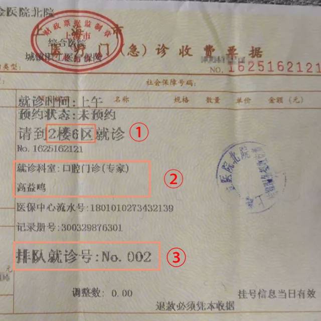 来看病,医院的这些单子都说了啥?