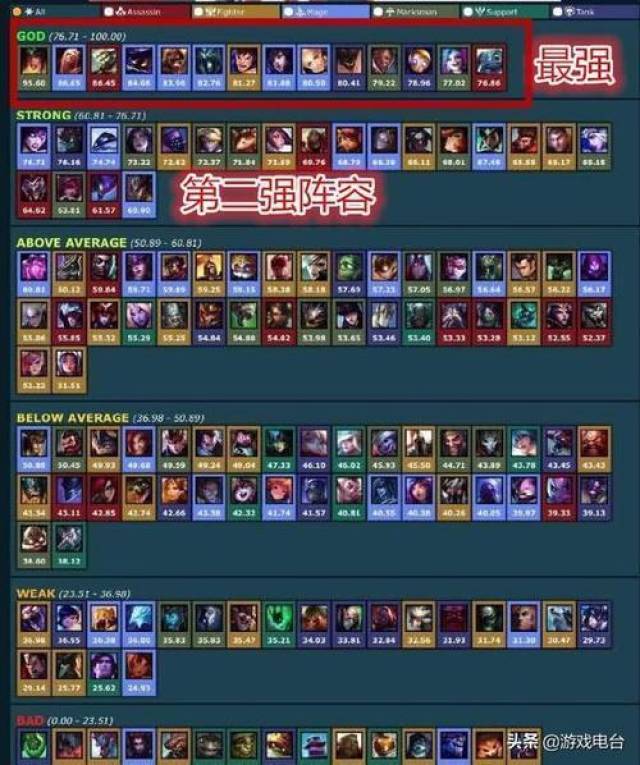 ap石头人出装无限乱斗图片