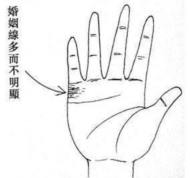 女人面相算命图解(二)