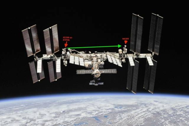 国际空间站将进行x射线通信试验