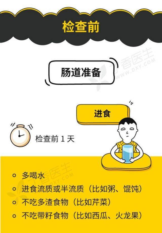 在做肠镜检查前,首先要做的是 肠道准备,他包括进食和服泻药两个方面