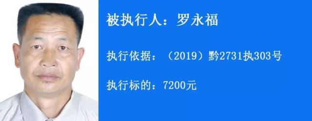 惠水县人民法院第四批失信被执行人名单公布!