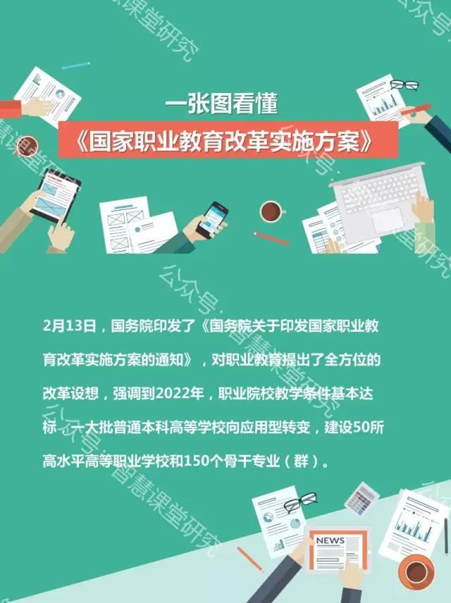 一图让你快速看懂国家职业教育改革实施方案