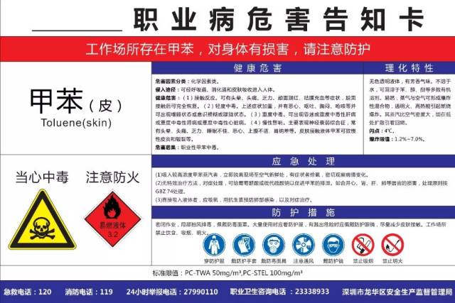 7,职业病危害告知卡(二甲苯)