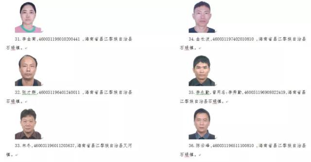 涉案高达15亿以上,海南警方首次披露昌江黄鸿发涉黑案件情况,并发布