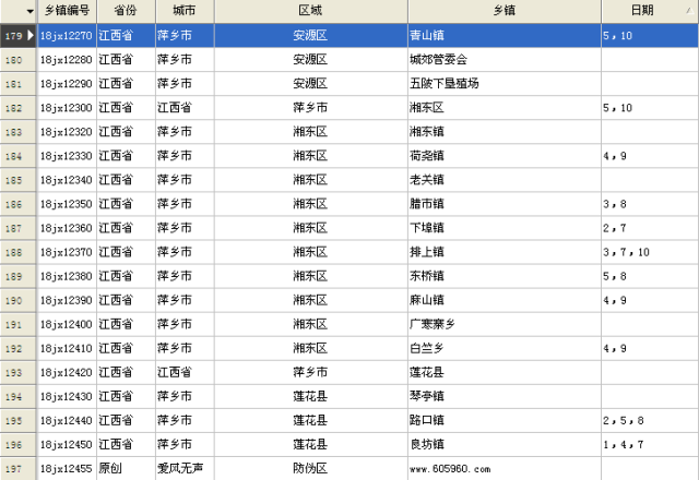 全国庙会会谱之江西省庙会