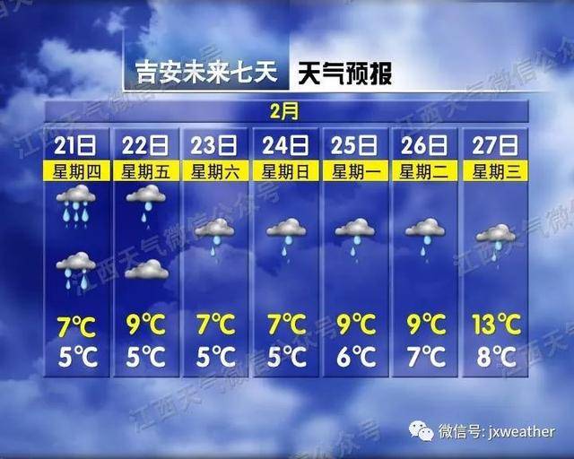 何时停雨出太阳?气象局发声了…
