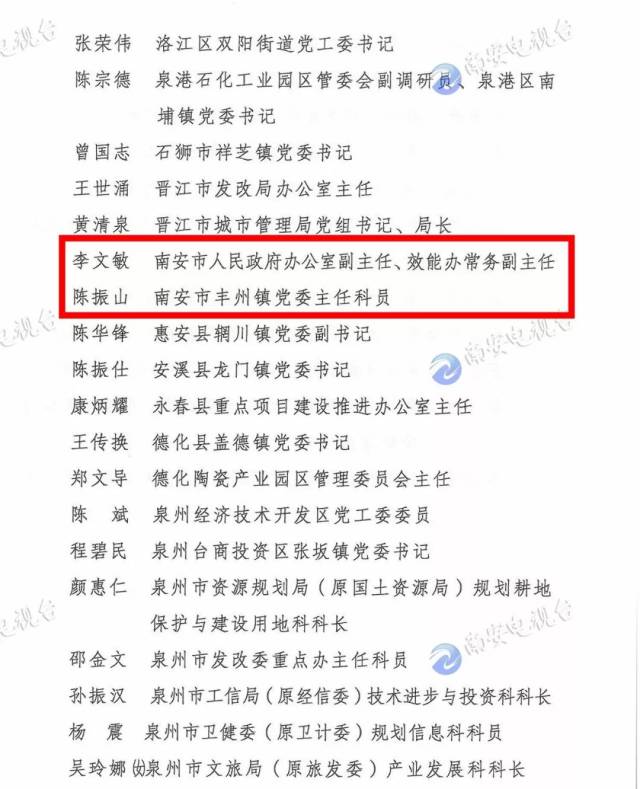 南安这些优秀集体和先进个人被泉州市委市政府通报表彰了!