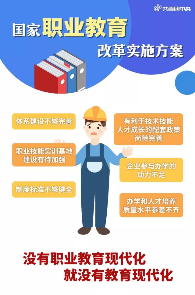 聚焦"职教20条"释放了什么信号