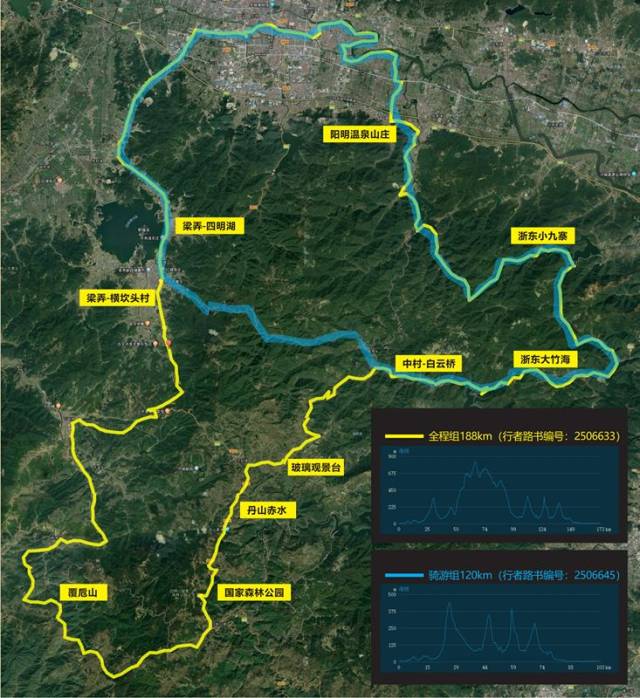 【黑鸟赛事】纵横四明2019中国余姚环四明山自行车骑游大会