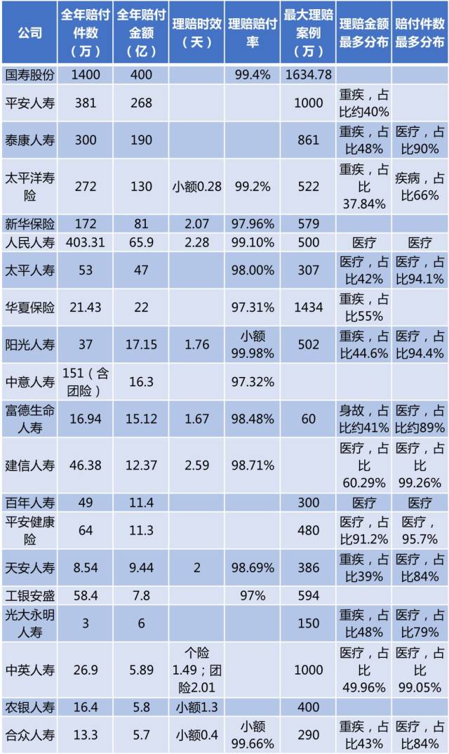 如何查排名_百家姓排名图片(3)