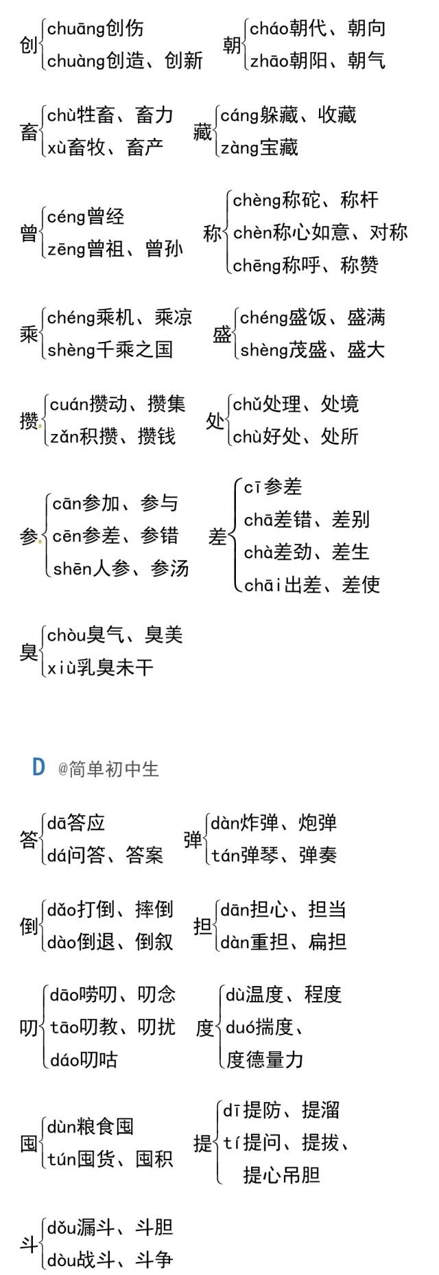 101.脯:胸脯(pú),果脯(fǔ)不是同一个读音.