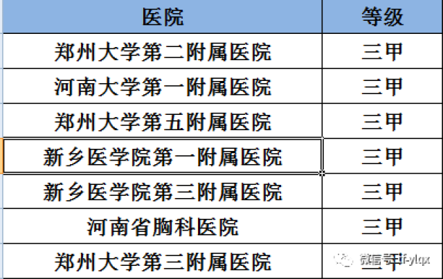 净水技术 8月热文盘点