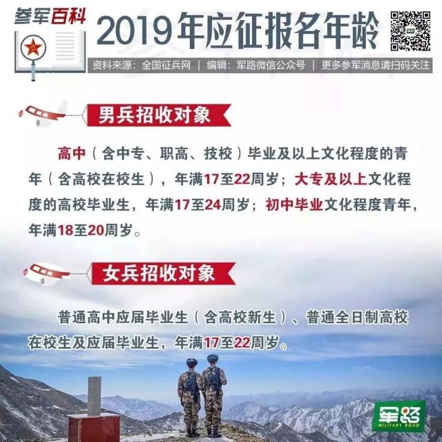 2019年征兵时间已经敲定! 年满18岁的男同胞