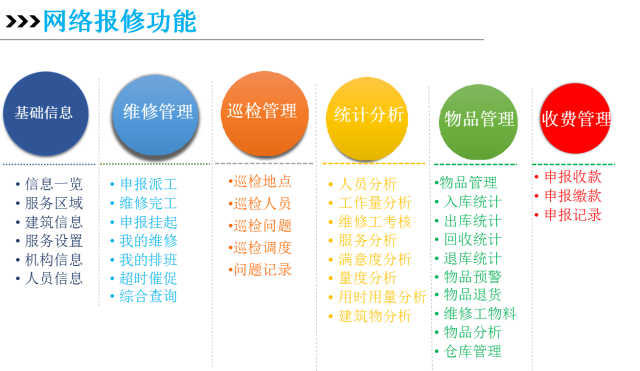 新点软件发布“数智化物料办理解决方案”