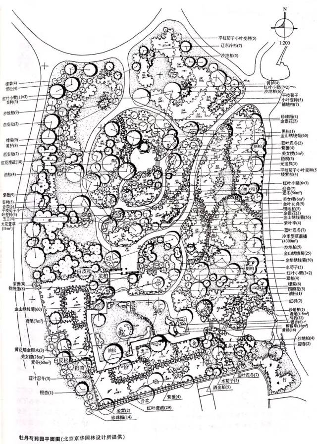 70个南北方经典园林平面图 · 史上最全