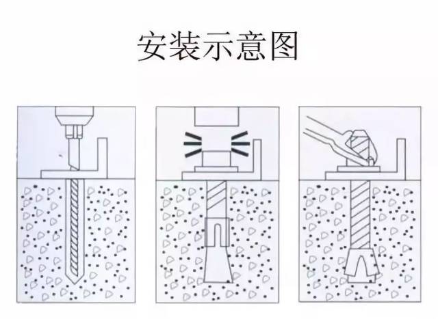 2,安装平垫,弹垫和螺母,将螺母旋至螺栓和末端以保护螺纹,再将内