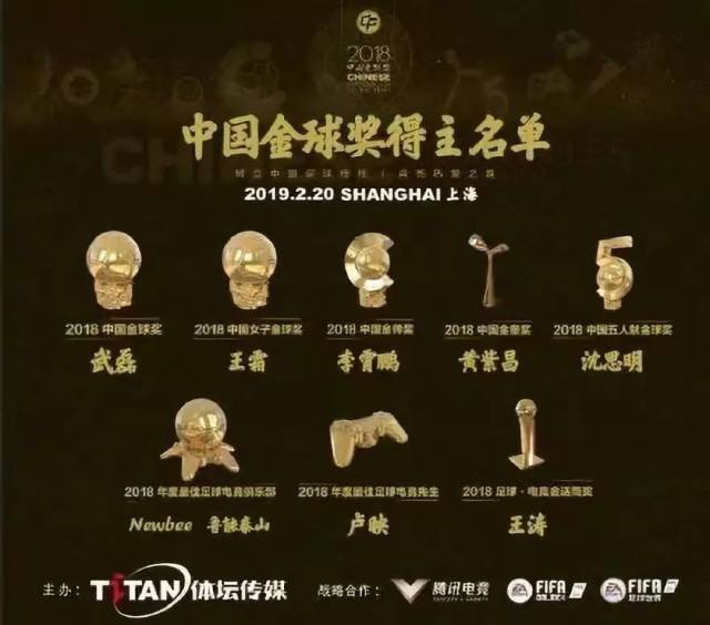 卡塔尔夺冠奖励:一套公寓、最新型号豪车、终身养老金......