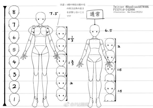 掌握这100个万能的人物素材,拿下绘画难题的半壁江山!