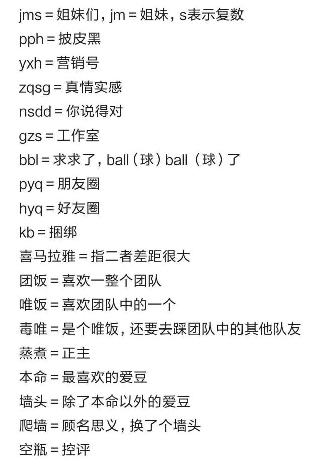 ky?nsdd?xswl?网上很火但你不懂的梗到底