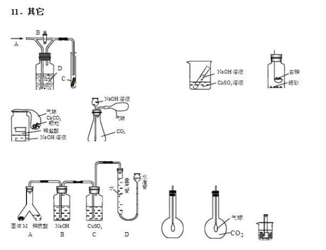 高中化学仪器装置图大全!