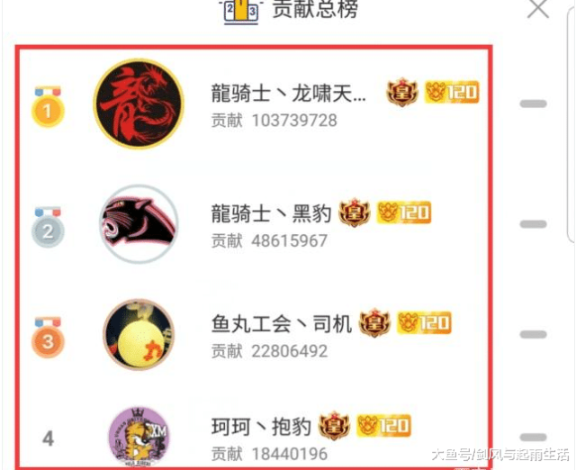 斗鱼公会出现黑马,注册资金超过10亿,股东之一