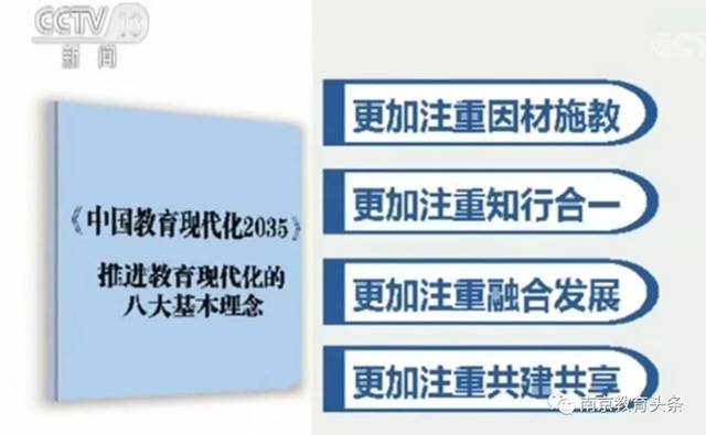 再经过15年努力,到2035年,建成服务全民终身学习的现代教育体系,普及