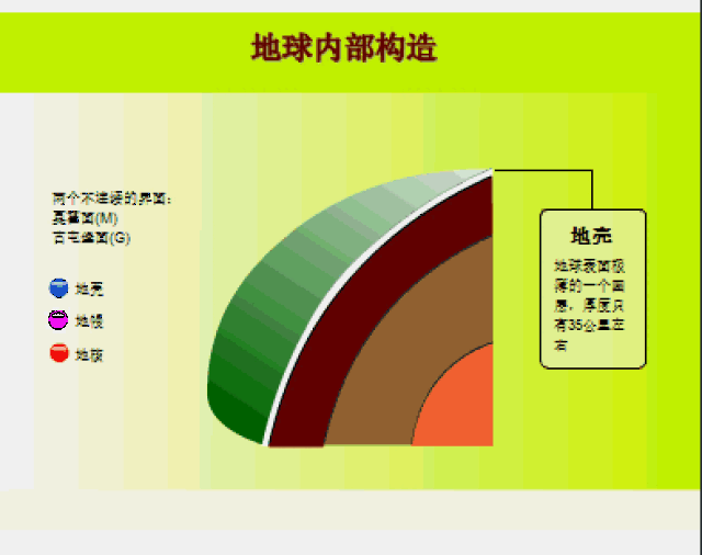 河流地貌相关动图 牛轭湖形成示意图