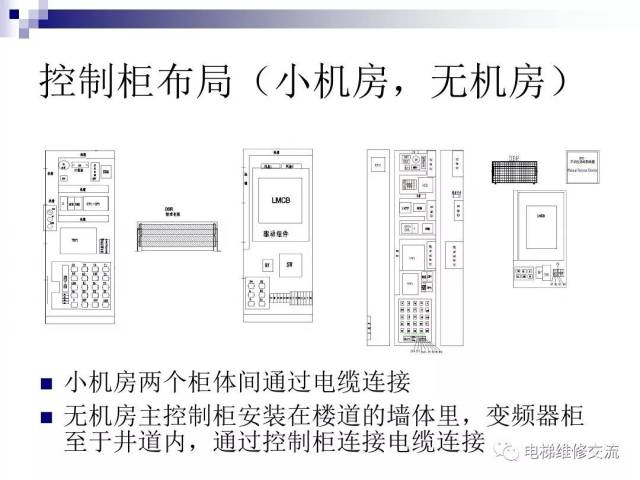 【ibe】电梯电气原理图结构讲解