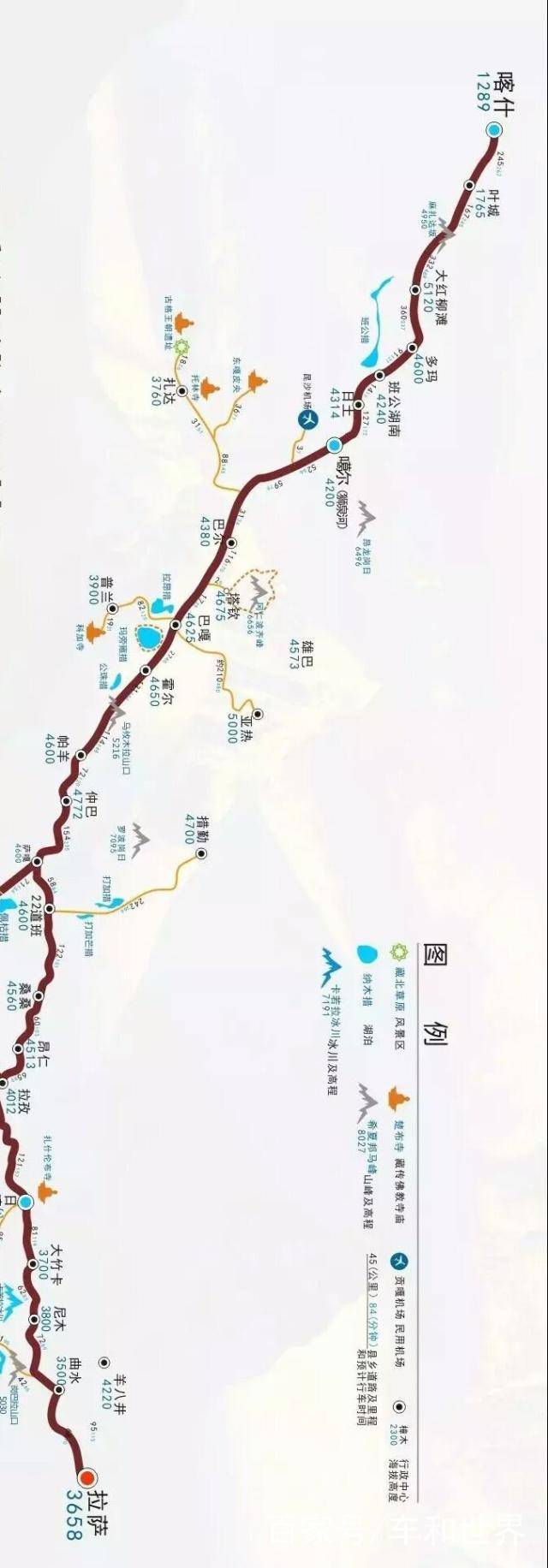 新藏公路北起新疆喀什地区叶城县的零公里界碑,在此与315国道交汇,南