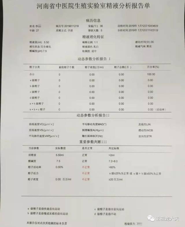 【男科临证思辨录】男性不育症(azfc 区缺失)