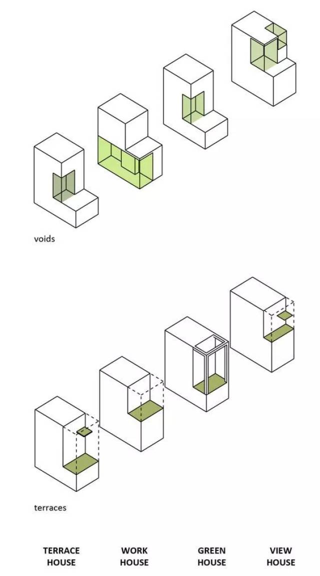 建筑形态/概念生成分析图32例