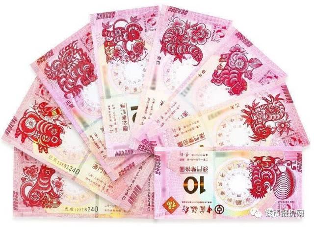 纪念钞最新市场价格!快收藏!