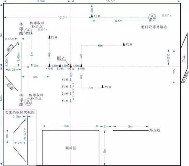 足球场地布置图