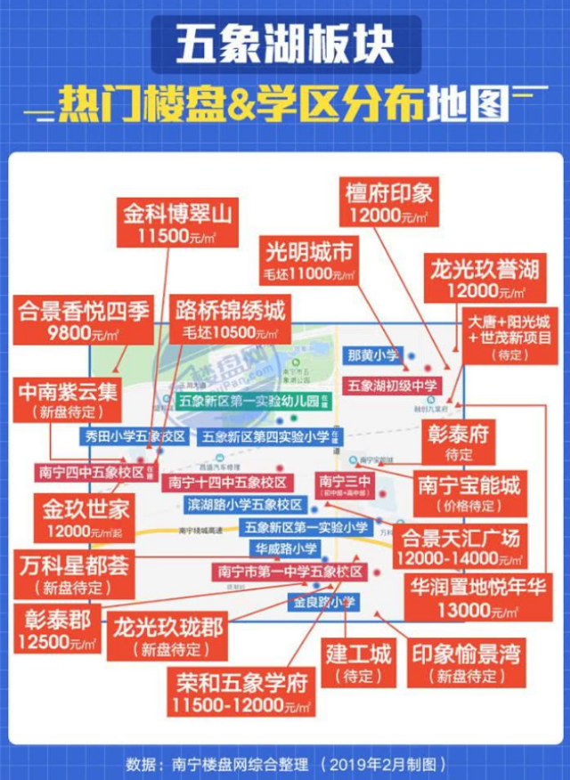 南宁楼盘房价&学区分布地图出炉,为你解读18大新兴置业板块!