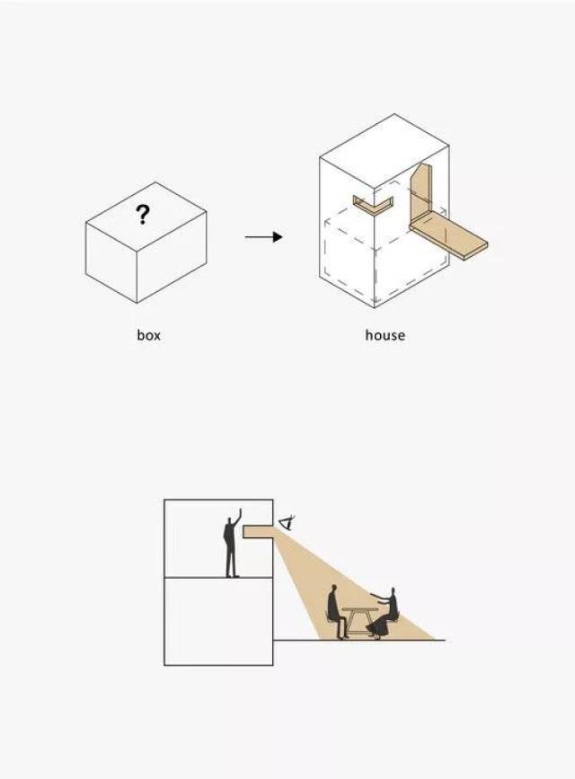 建筑形态/概念生成分析图32例
