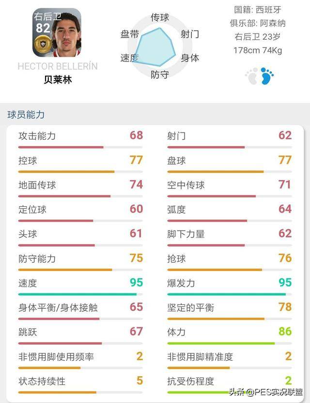 【实况手游】实况足球球员速度排名!姆巴佩都