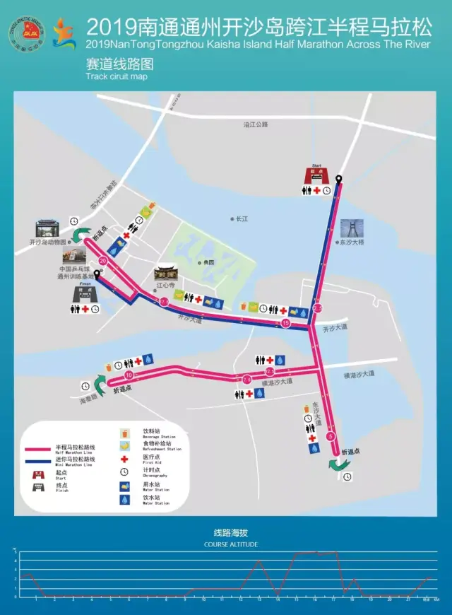 千呼万唤始出来2019南通通州开沙岛跨江半程马拉松赛道路线正式发布