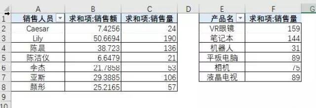 两个excel表格要同时做筛选,怎么实现?