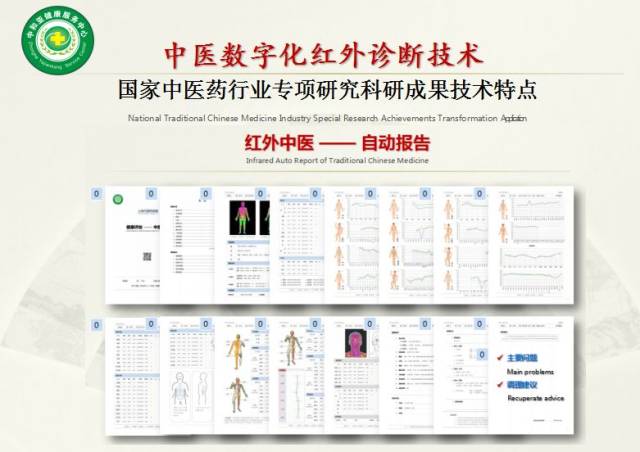 2019年度全国首期中医数字化红外技术培训班圆满结束