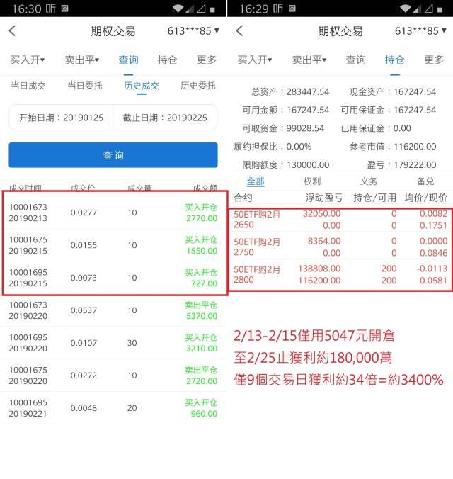 50etf2800期权单日疯涨192倍-行动才是王者