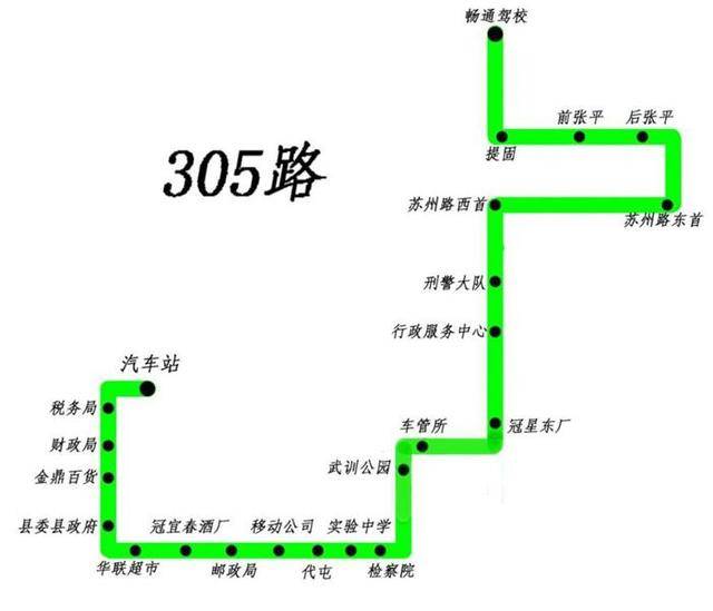 冠县人注意!城区305路公交车线路调整