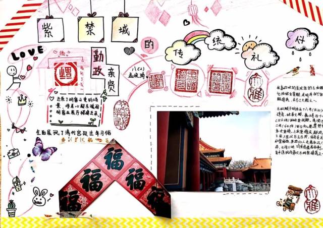 紫禁城里过大年 ——八年级寒假优秀历史作业展示